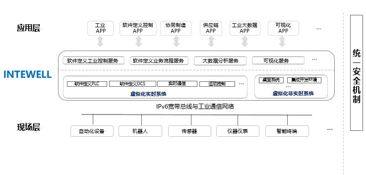 ʱ- ǲ!