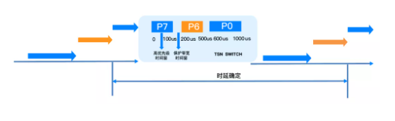 ʱ- ǲ!