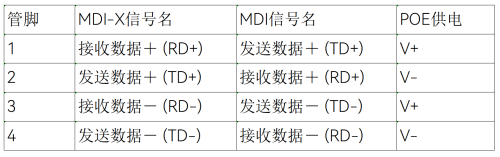 ʱ- ǲ!
